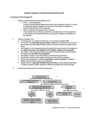 sample food business plan oklahoma state pdf