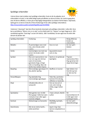 Program Utdanningsmesse HVL vg3 elever - PROGRAM UTDANNINGSMESSEN