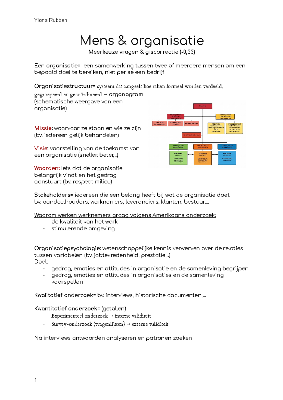 Mens And Organisatie Samenvatting Mens And Organisatie Meerkeuze Vragen