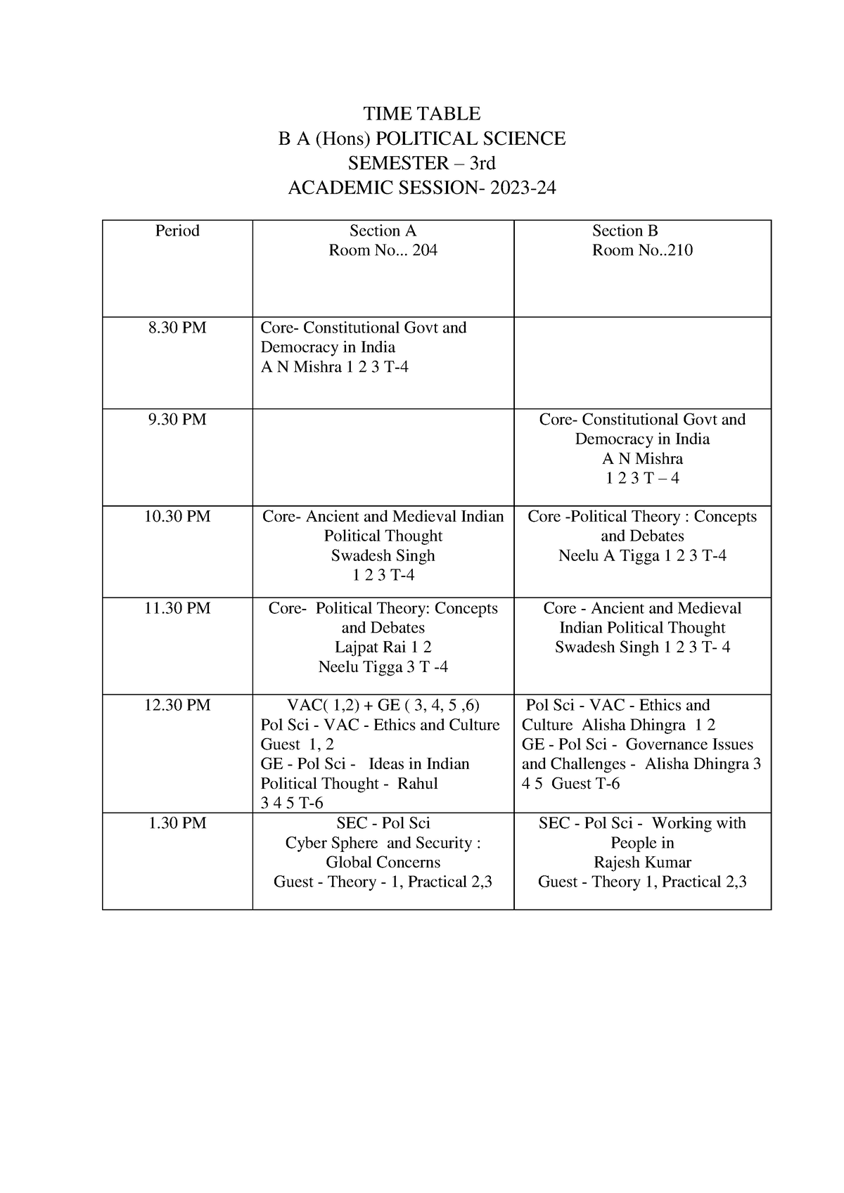 B A (H) POL SC SEM 3RD - Political Science Honours 3rd Semester ...