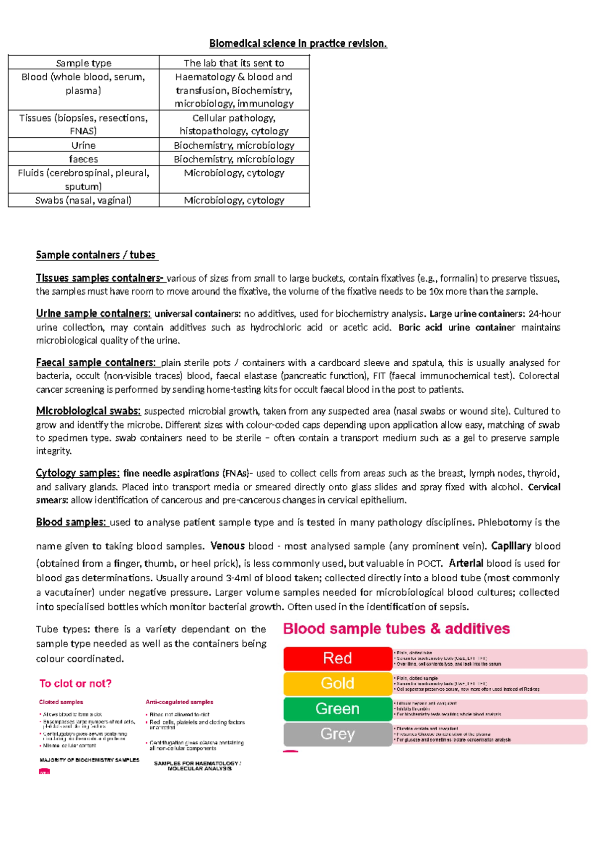 Biomed in practice revision - Biomedical science in practice revision ...