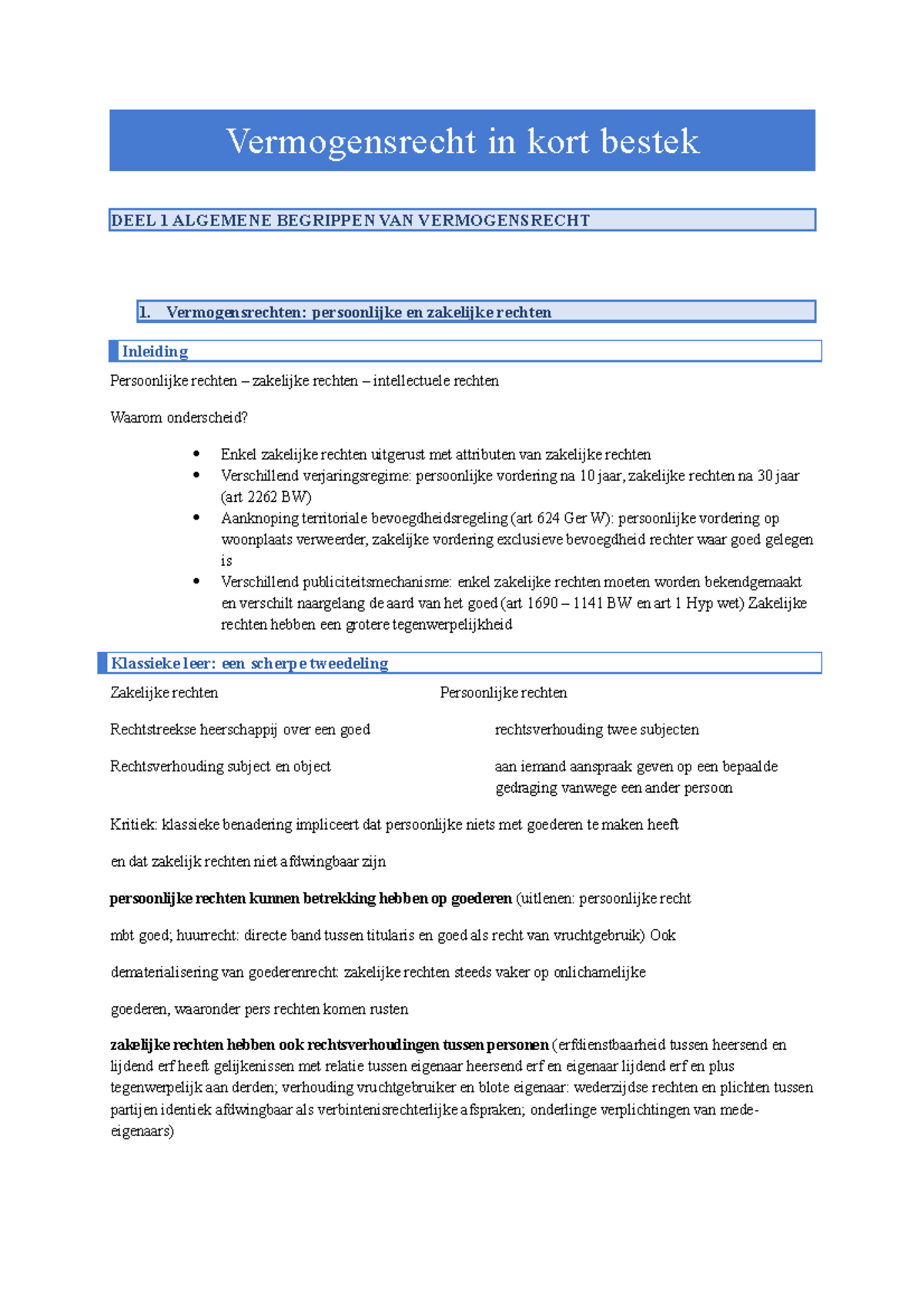 Vermogensrecht In Kort Bestek - Vermogensrechten: Persoonlijke En ...