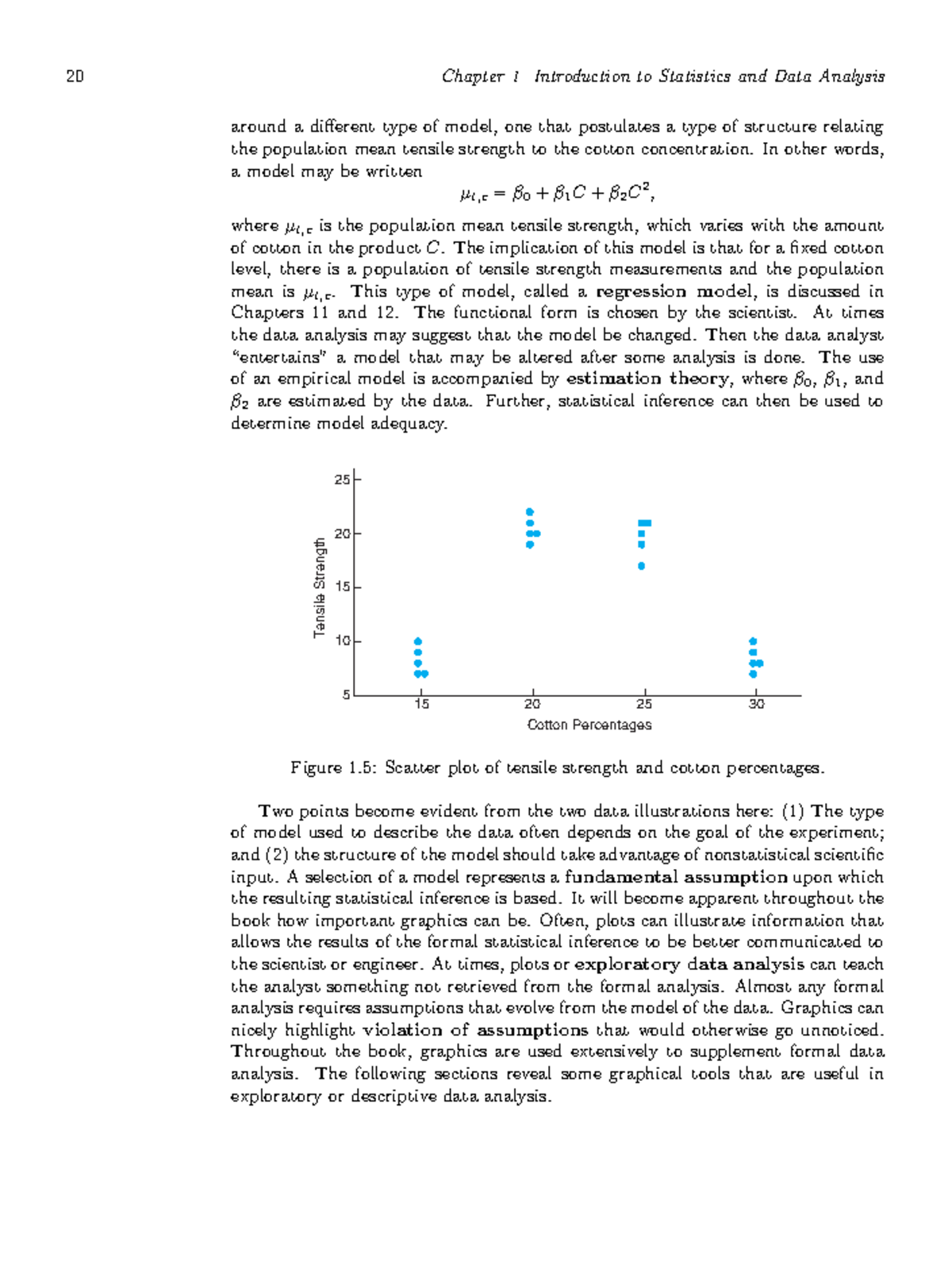 Walpole, Massachusetts visual data 5