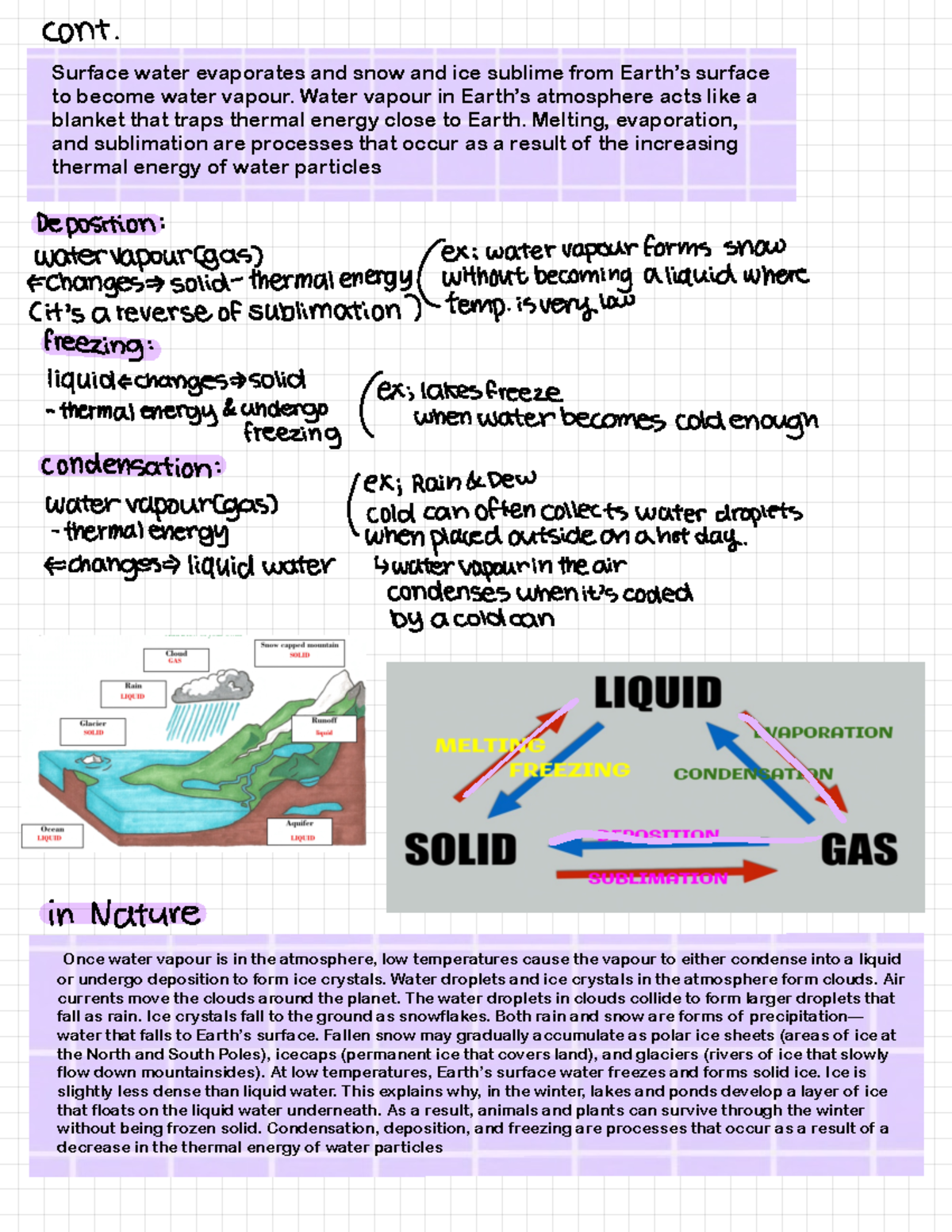Water System 4 - Surface water evaporates and snow and ice sublime from ...