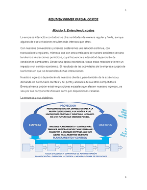 Resumen Costos - RESUMEN COSTOS CLASE 1 Función De Los Costos 1) Como ...