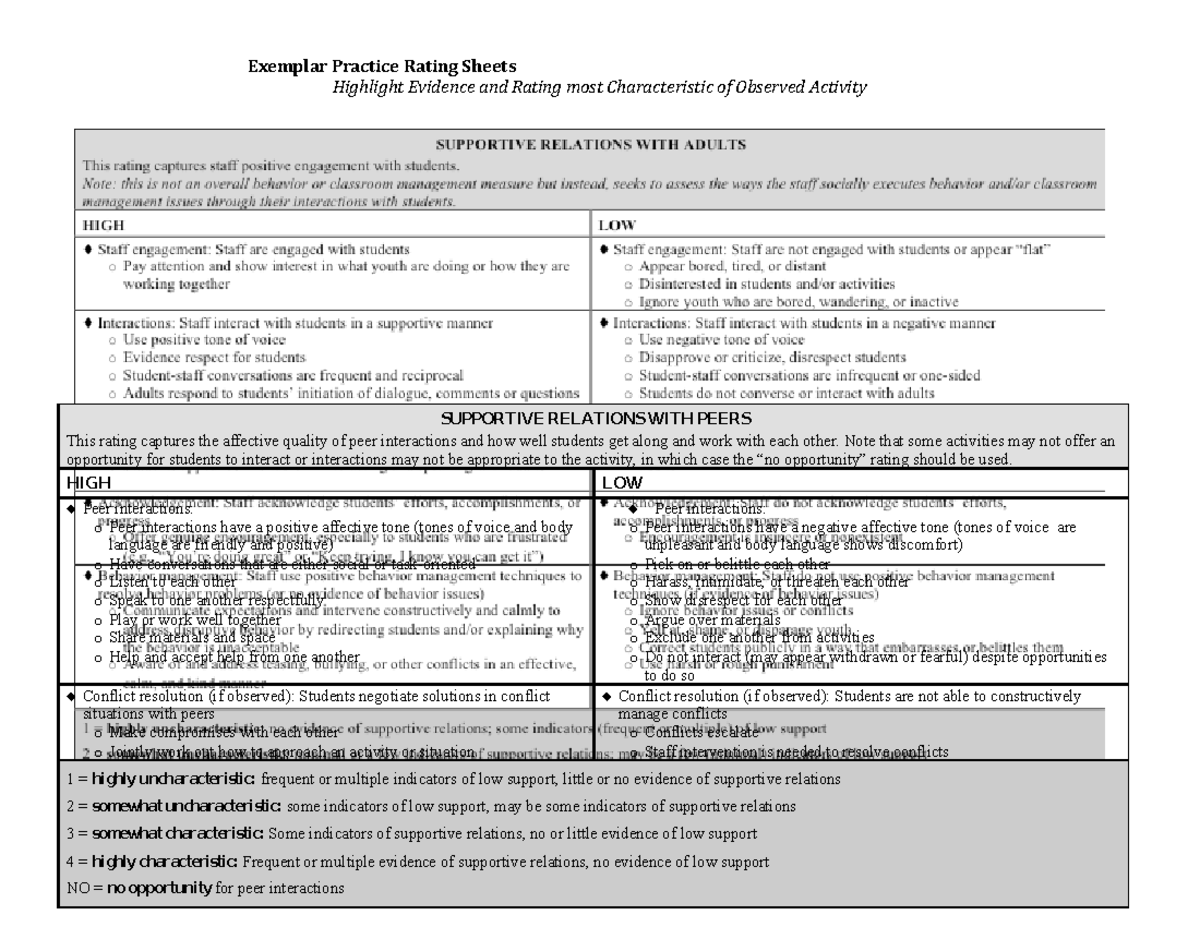 Exemplar 7 Rubrics Only - Exemplar Practice Rating Sheets Highlight ...