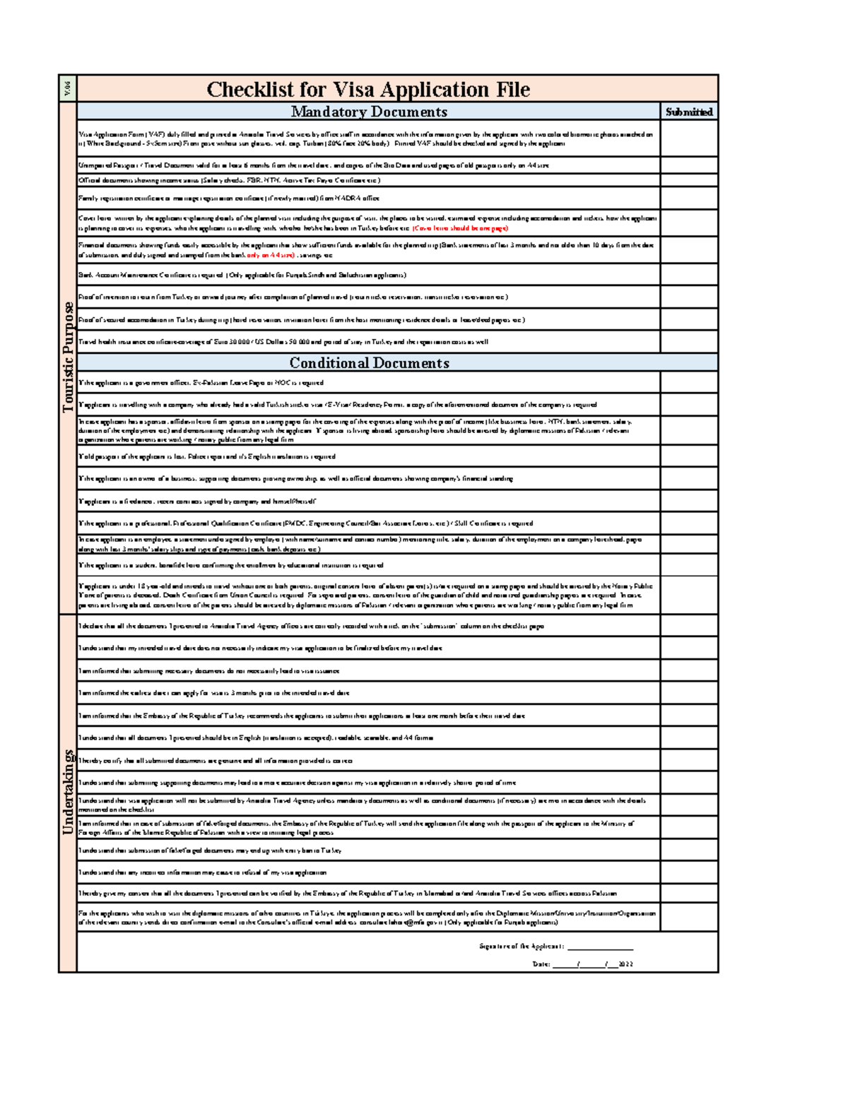 checklist-form-about-getting-knowledge-mandatory-documents