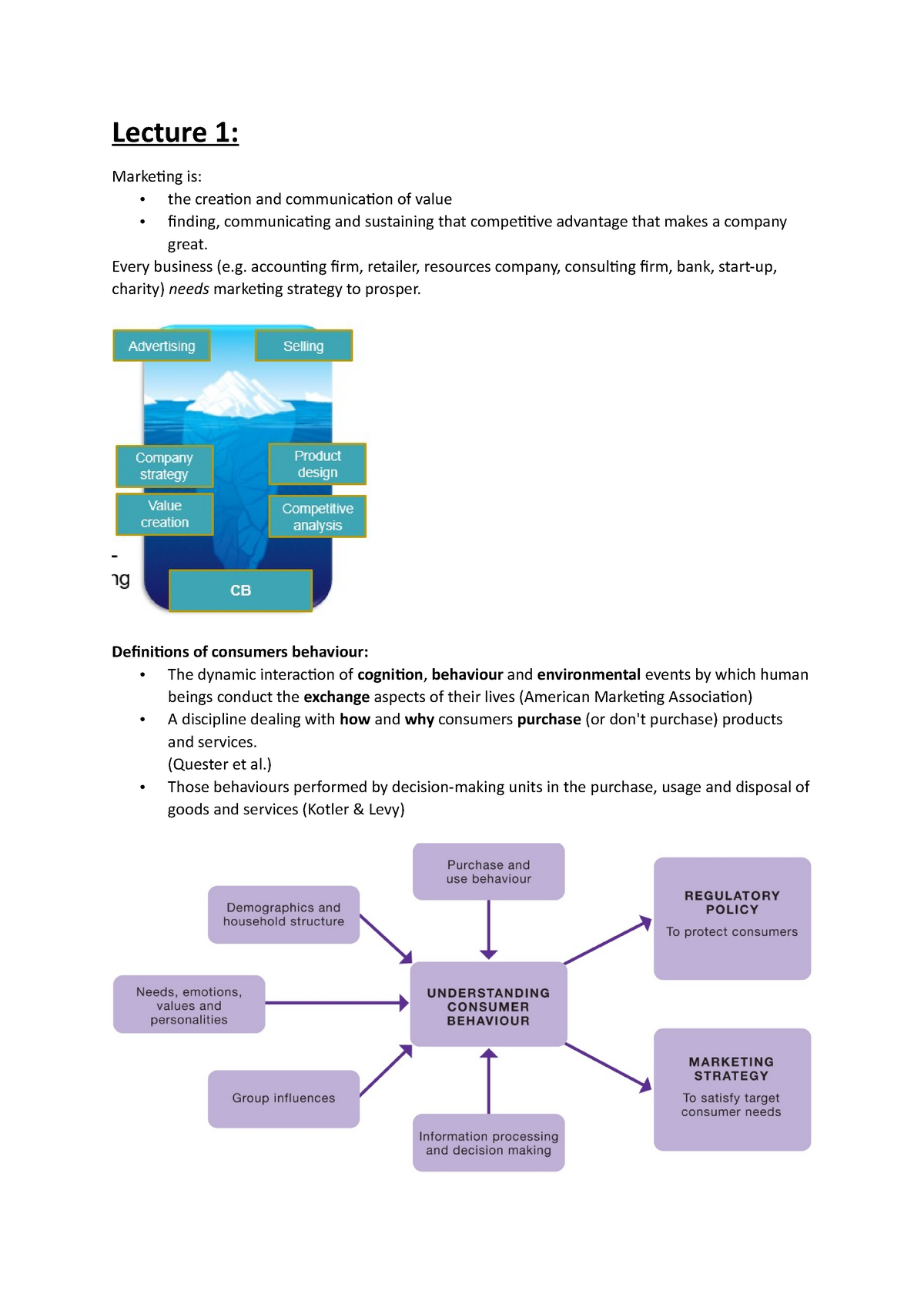 BB Notes - Lecture 1: Marketing Is: - The Creation And Communication Of ...