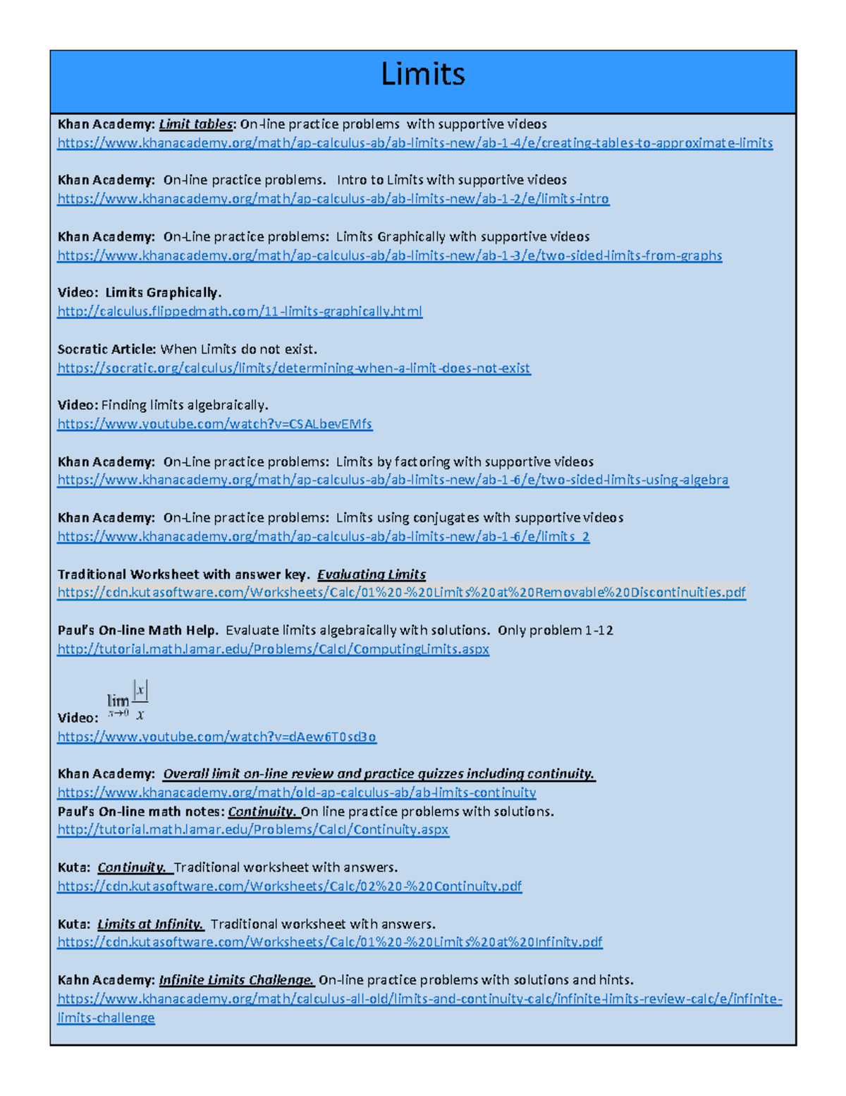 Limits+Playlist - Links for limits practice and videos - Limits Khan ...