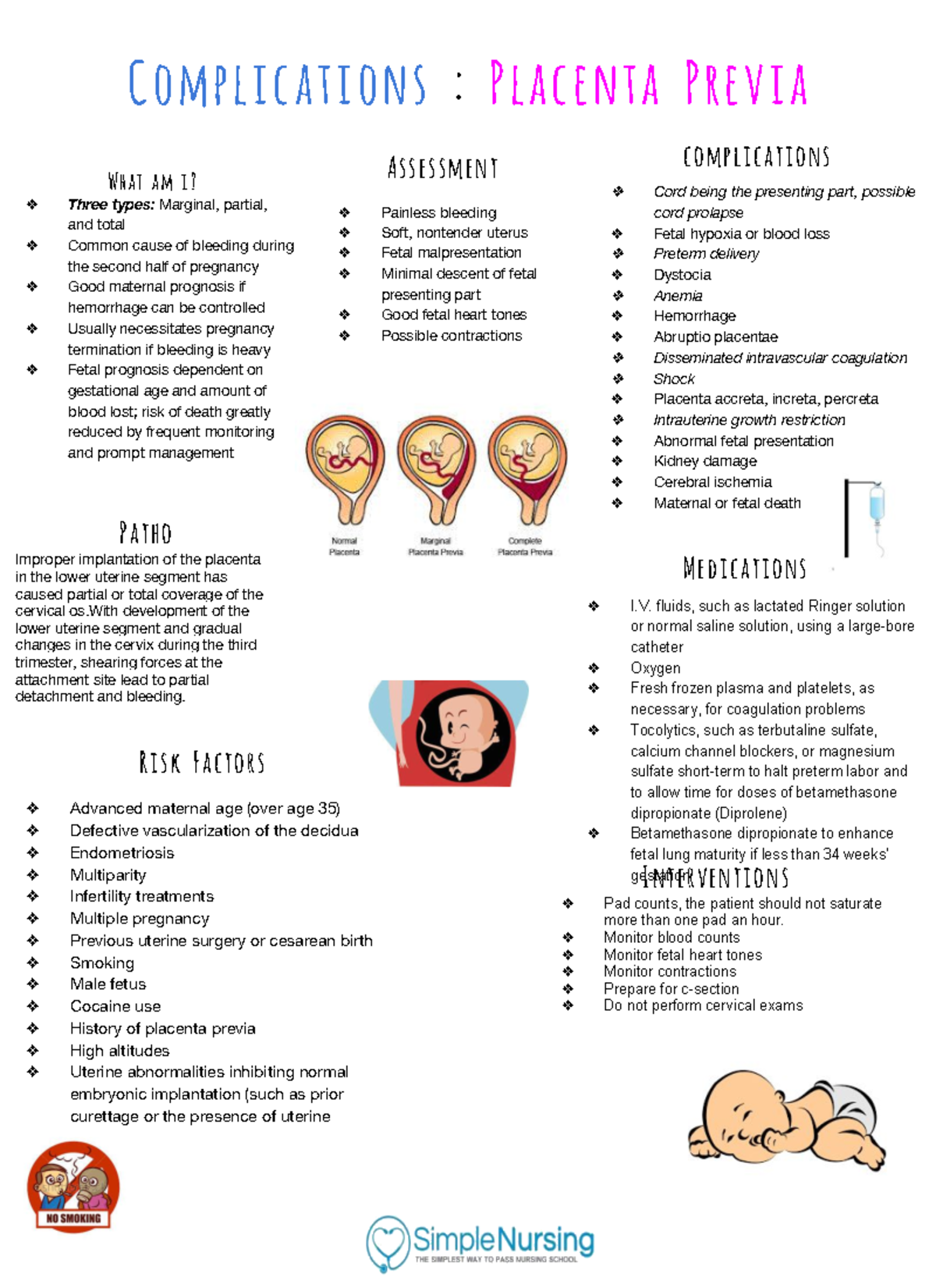 Placenta Previa) Helpful chart that you can use to help you study What am i? Three types