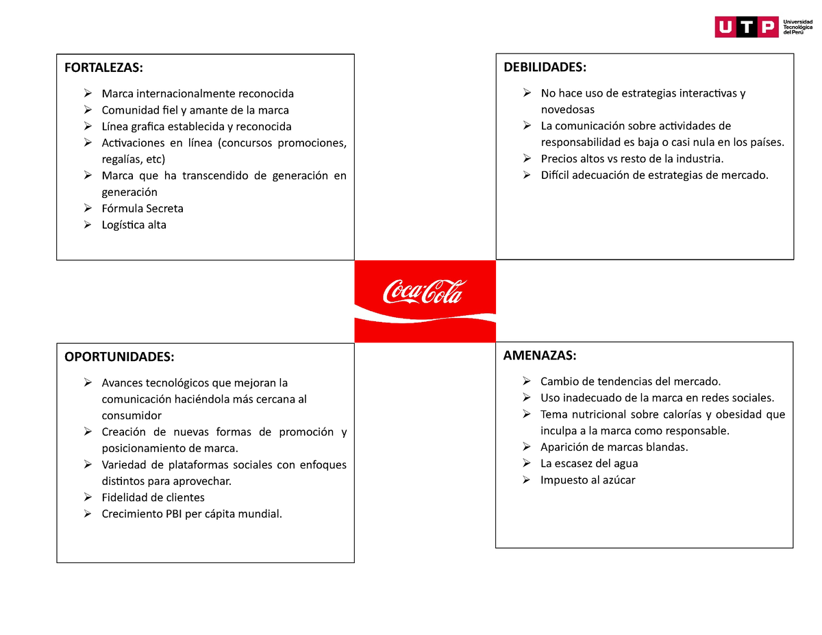 analisis foda de coca cola 2023