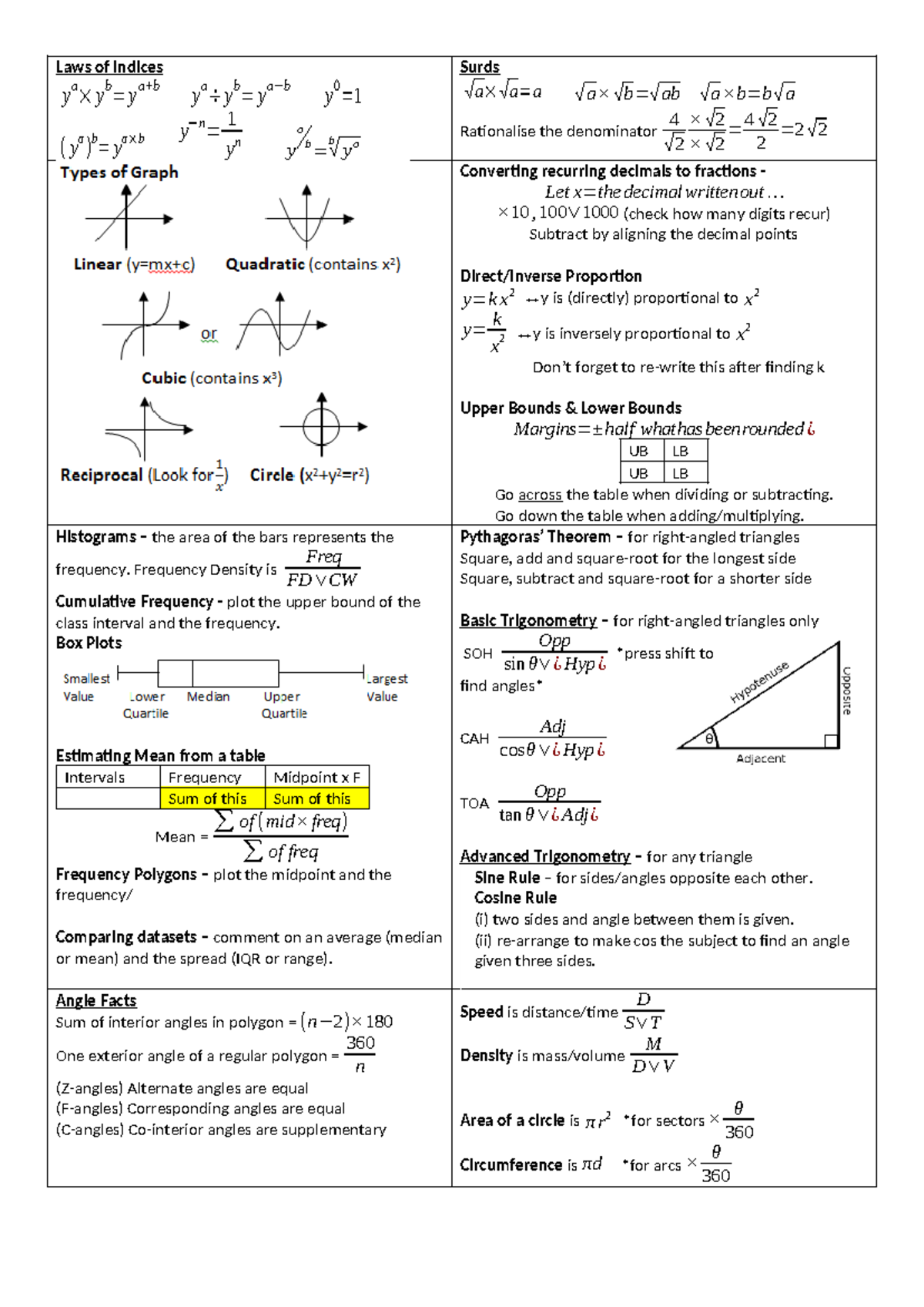 GCSE-Cheat Sheet-v2 JOR 2 - Laws of Indices y a × y b = y a+b y a ÷ y b ...