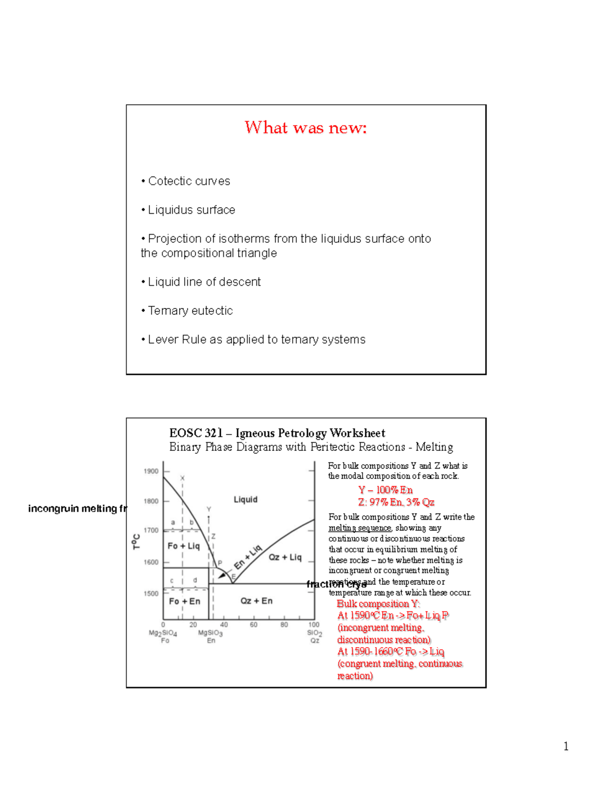 L9 Ternary Systems 2 - Lecture notes 9 - What was new: Cotectic curves ...