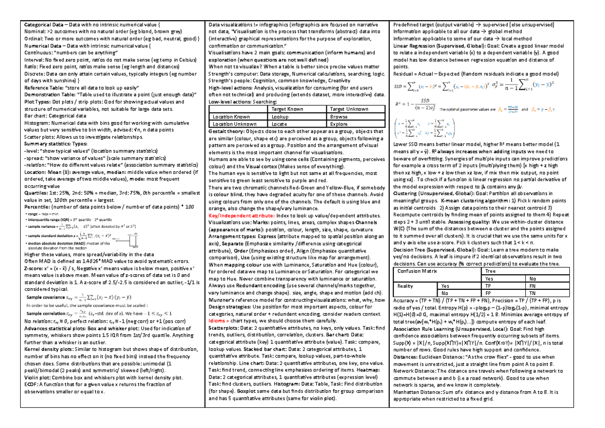 DAE Cheat Sheet Final - Eksksks - Categorical Data – Data with no ...