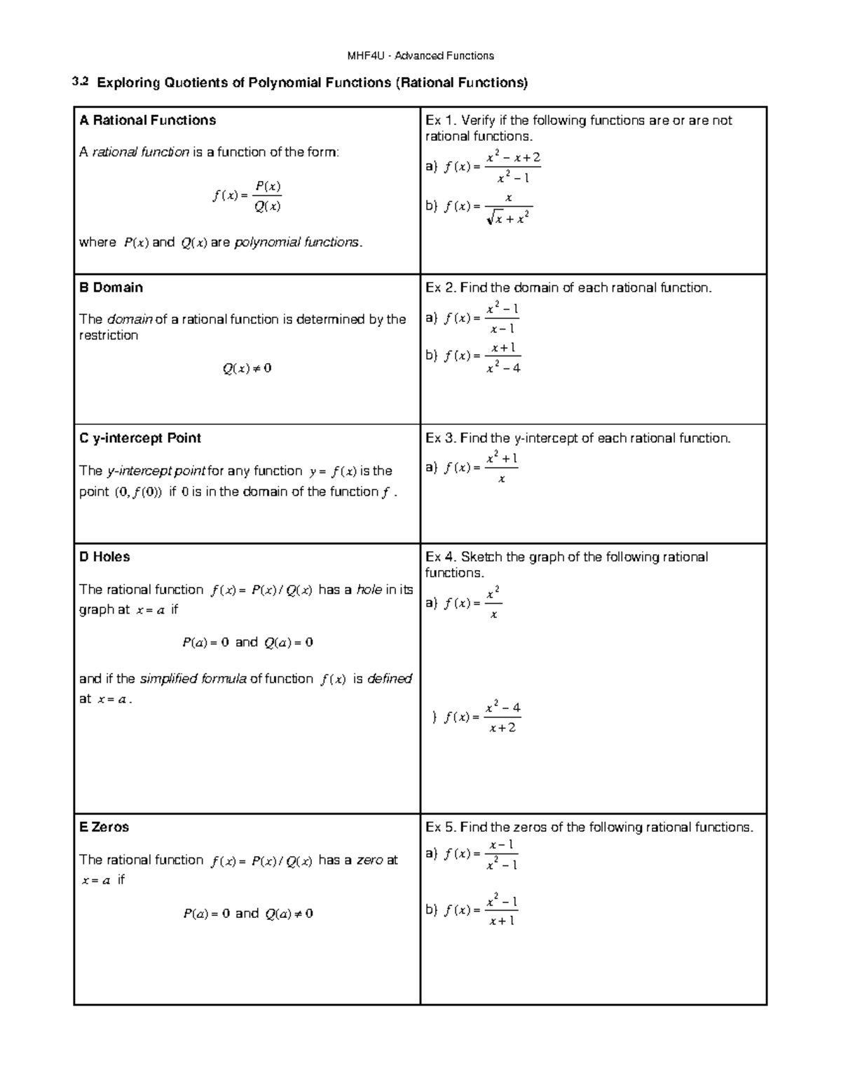 3-2-graph-of-rational-functions-bsbmkg501-yorku-studocu