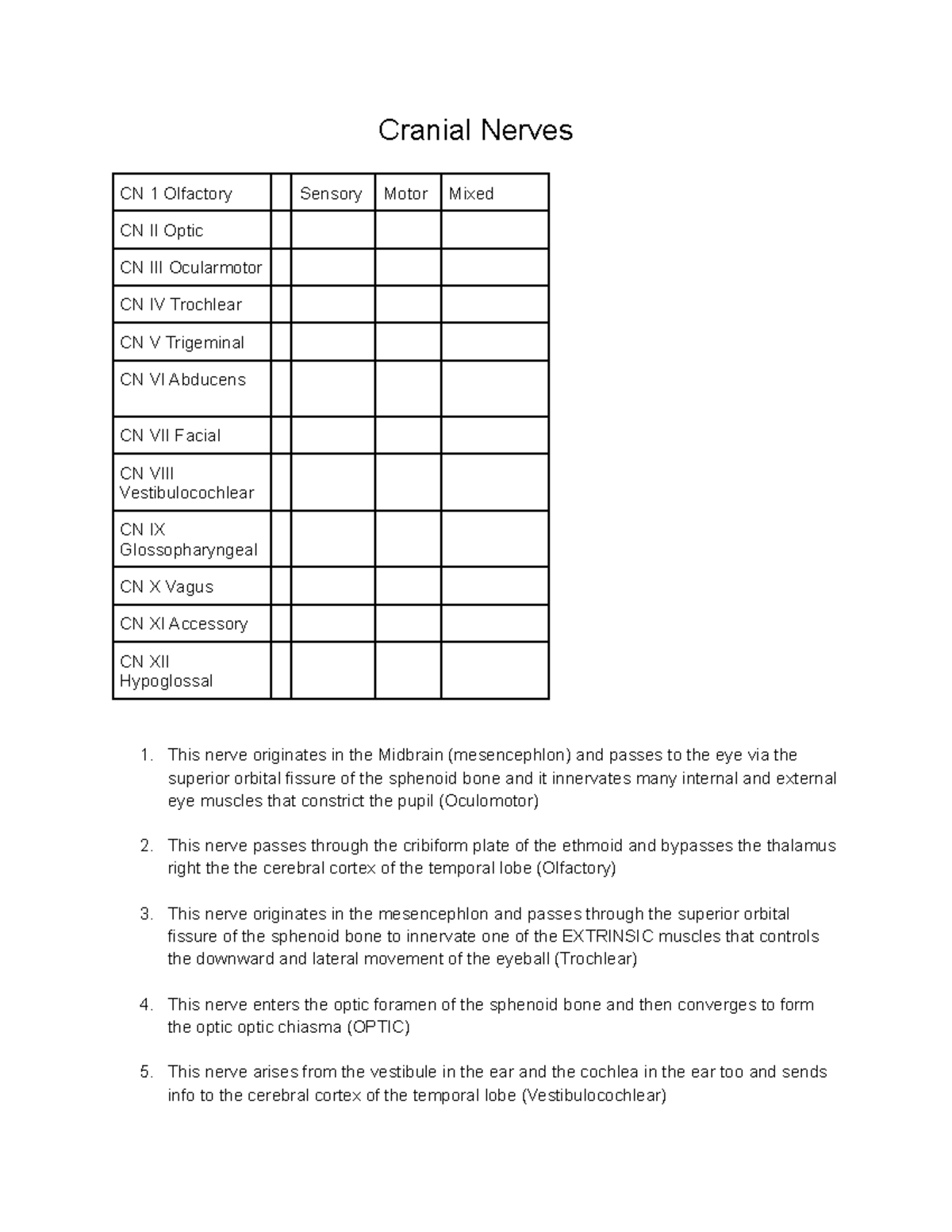 CN and Spinal cord and SN practice test Answer KEY - Cranial Nerves CN ...