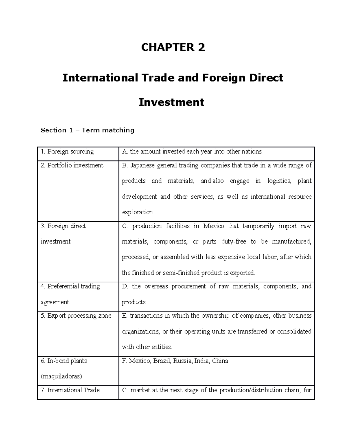 international trade finance and investment assignment