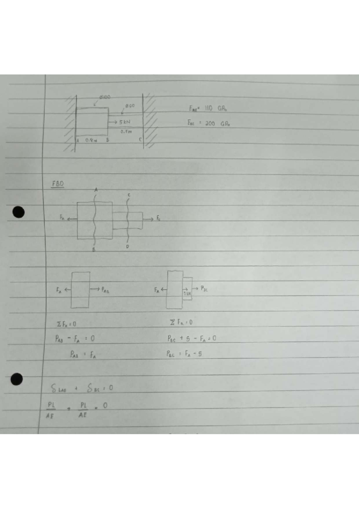 Sm1 - note - Solid State Physics - Studocu