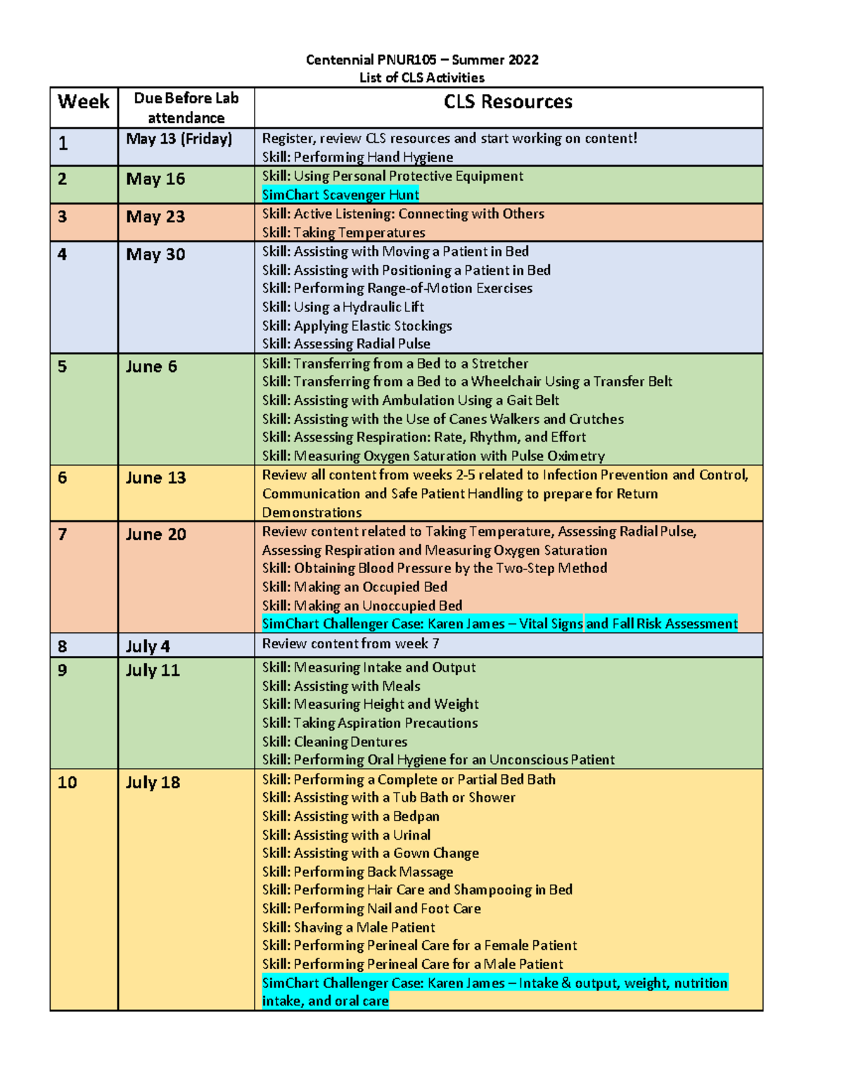 PNUR105 - Weekly CLS Schedule Summary - Summer 2022 - PNUR 105