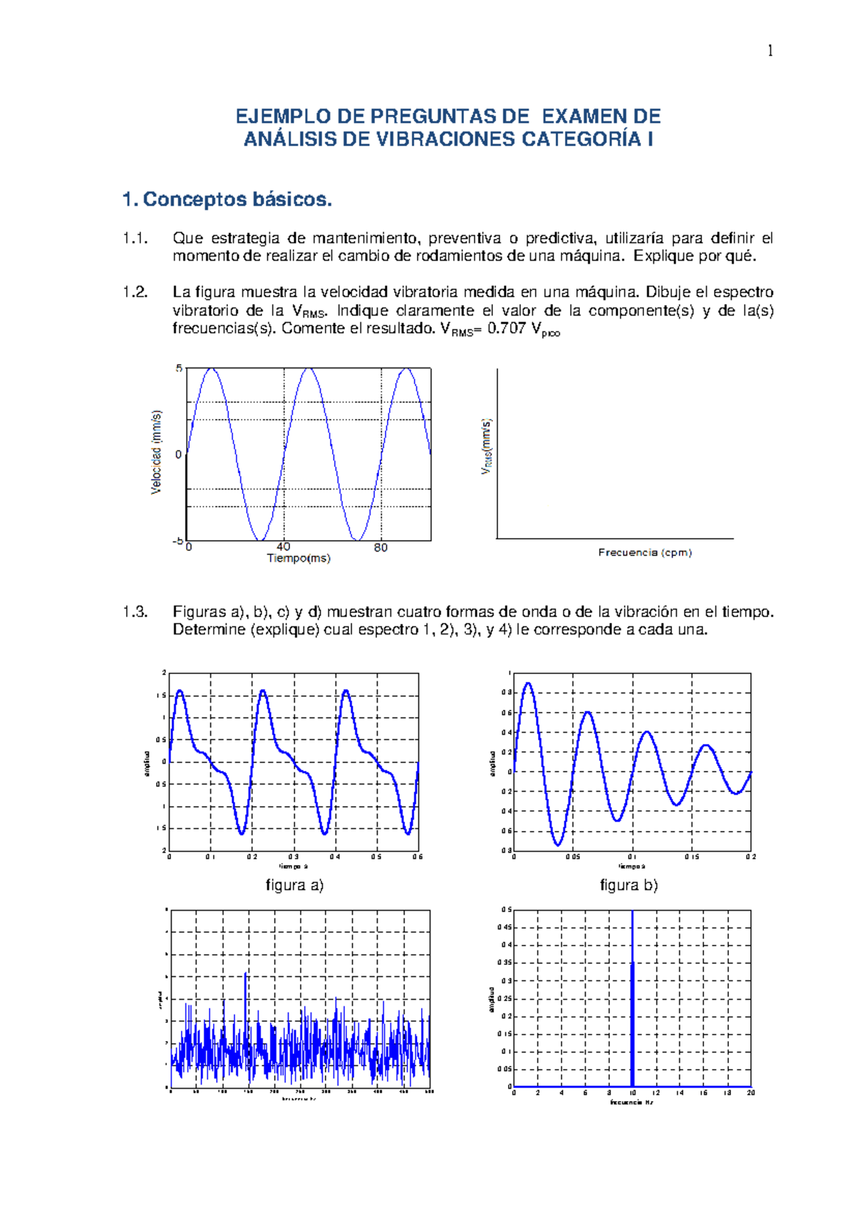 Tabla De Vibraciones 9735