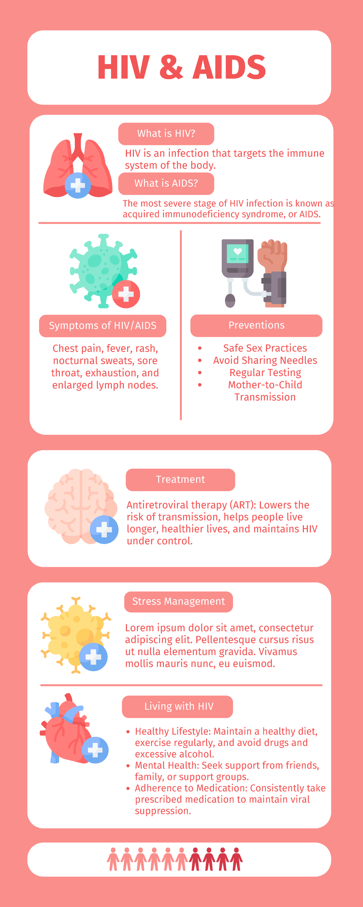 Hiv & aids - notes - What is HIV? Symptoms of HIV/AIDS Preventions ...
