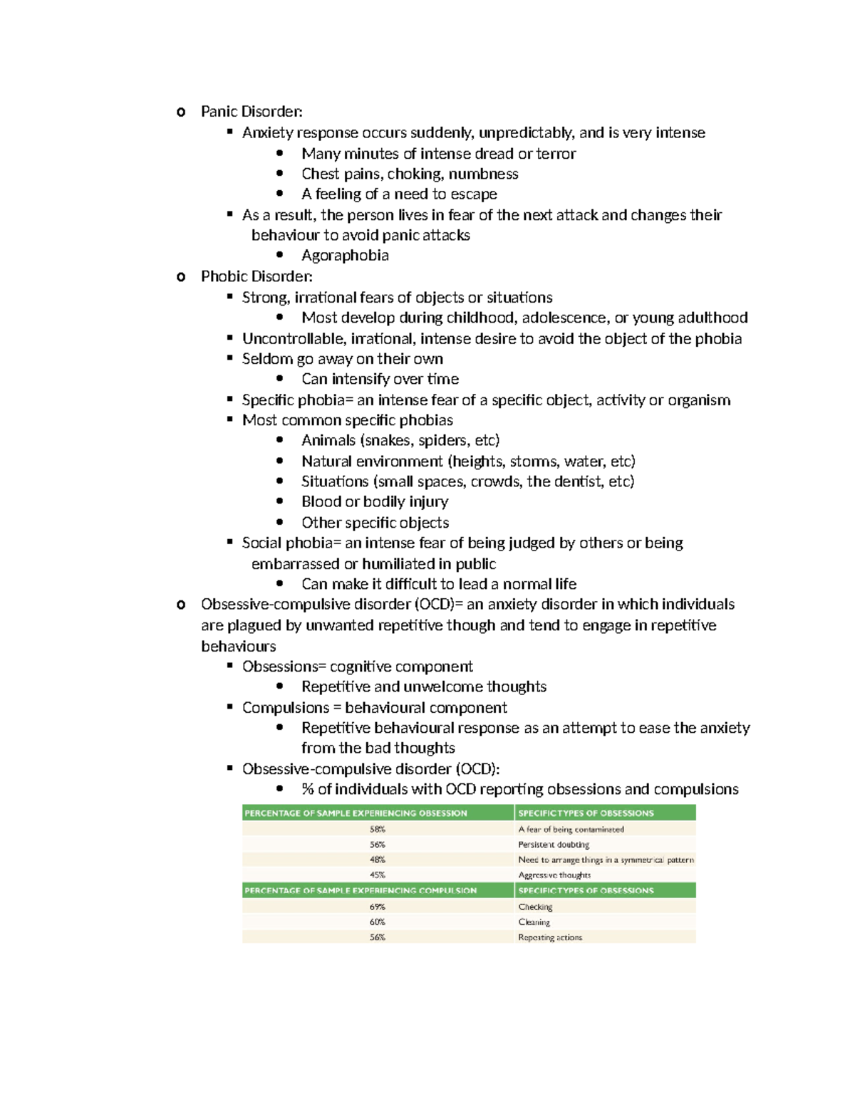 Psyc100 final exam notes-8 - o Panic Disorder: Anxiety response occurs ...