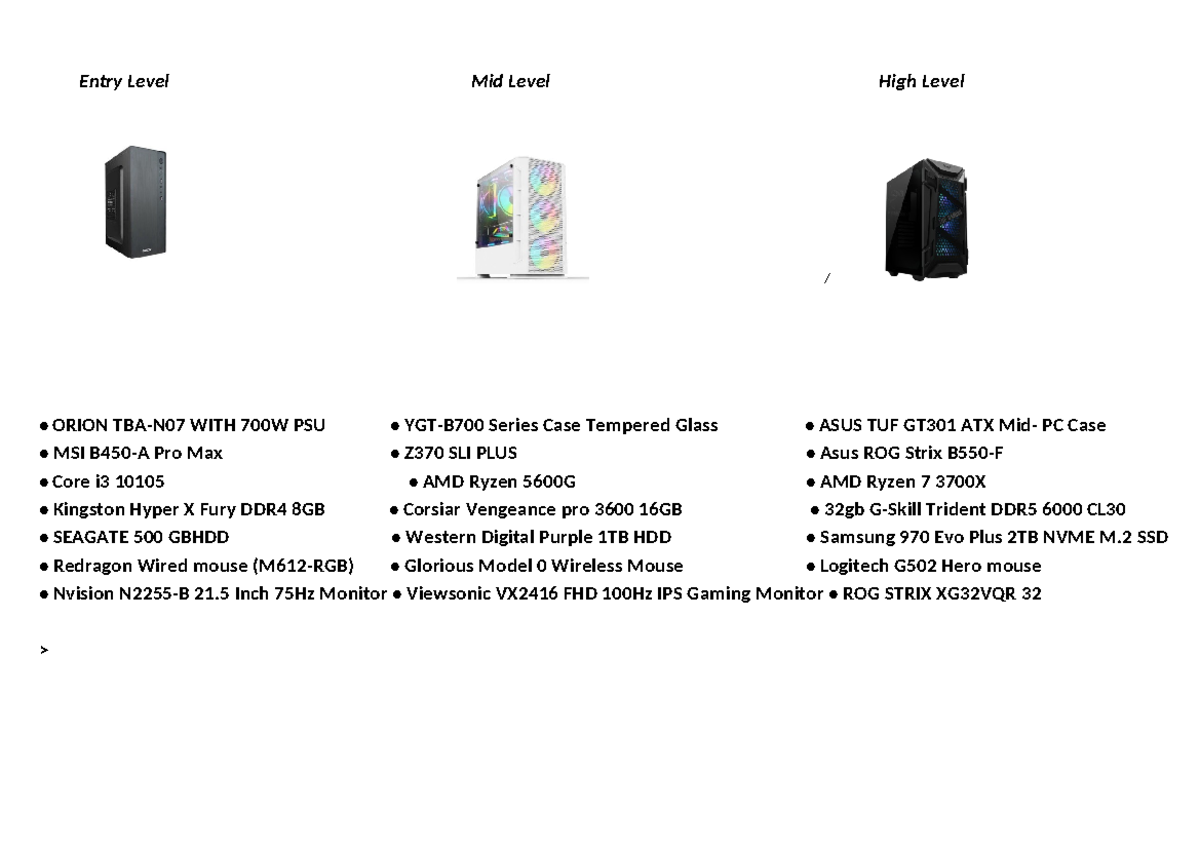 Computer System Servicing - Entry Level Mid Level High Level / • ORION ...