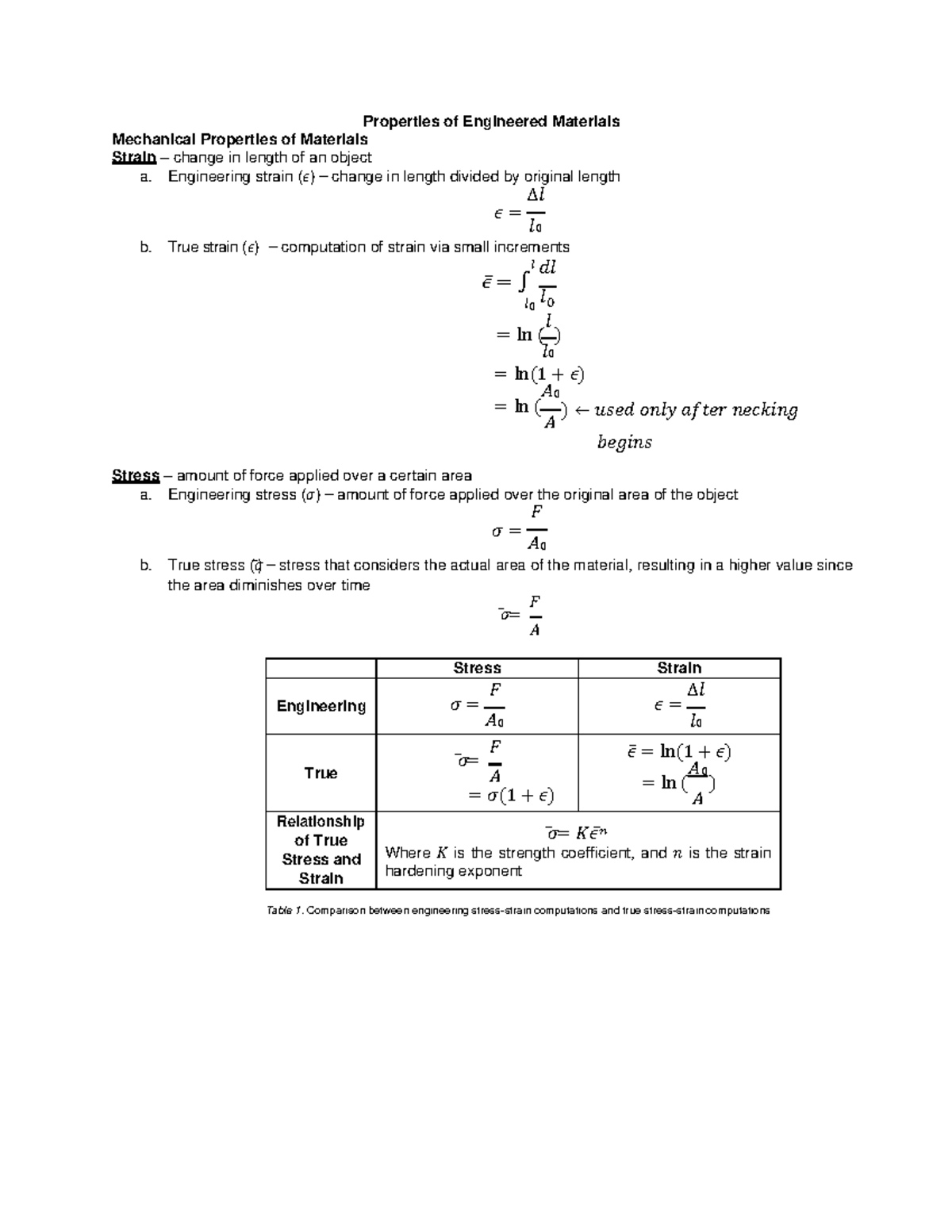 Properties of Engineered Materials Properties of Engineered Materials