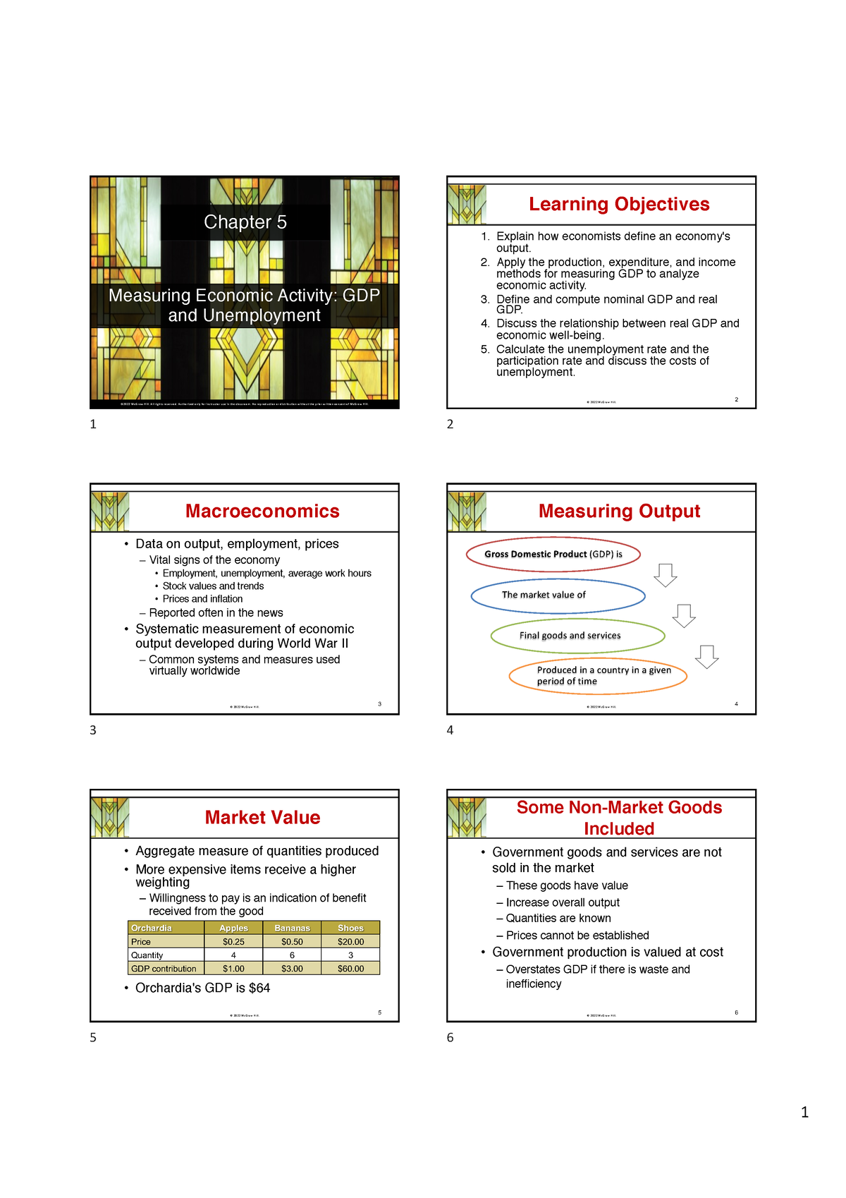 Chapter 05 PPT - Lecture Notes On Macroeconomics - Measuring Economic ...