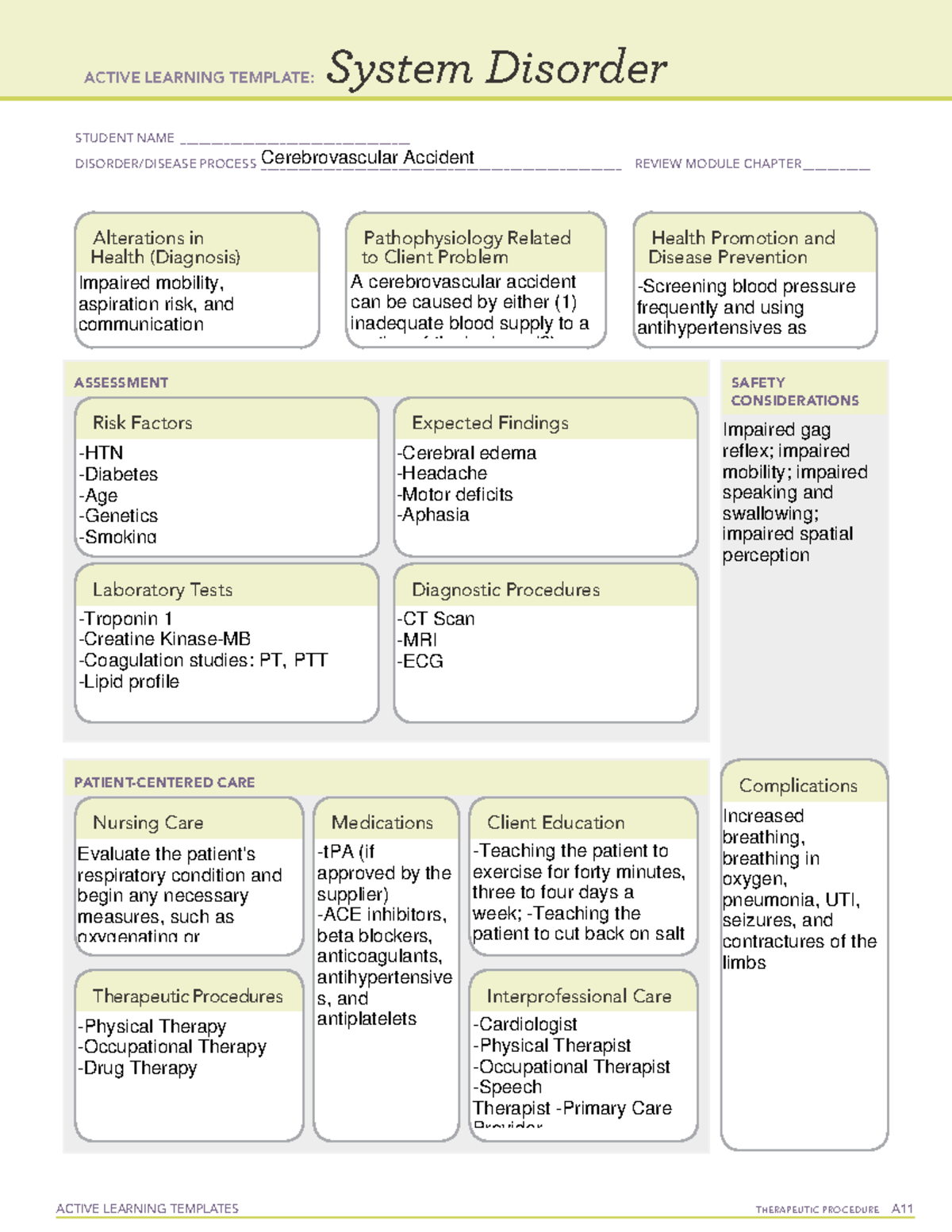 CVA ATI template - ACTIVE LEARNING TEMPLATES THERAPEUTIC PROCEDURE A ...