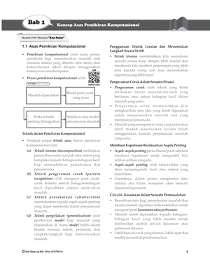 NOTA Ringkas ASAS Sains Komputer ( ASK ) Tingkatan 1 - BAB1 : KONSEP ...