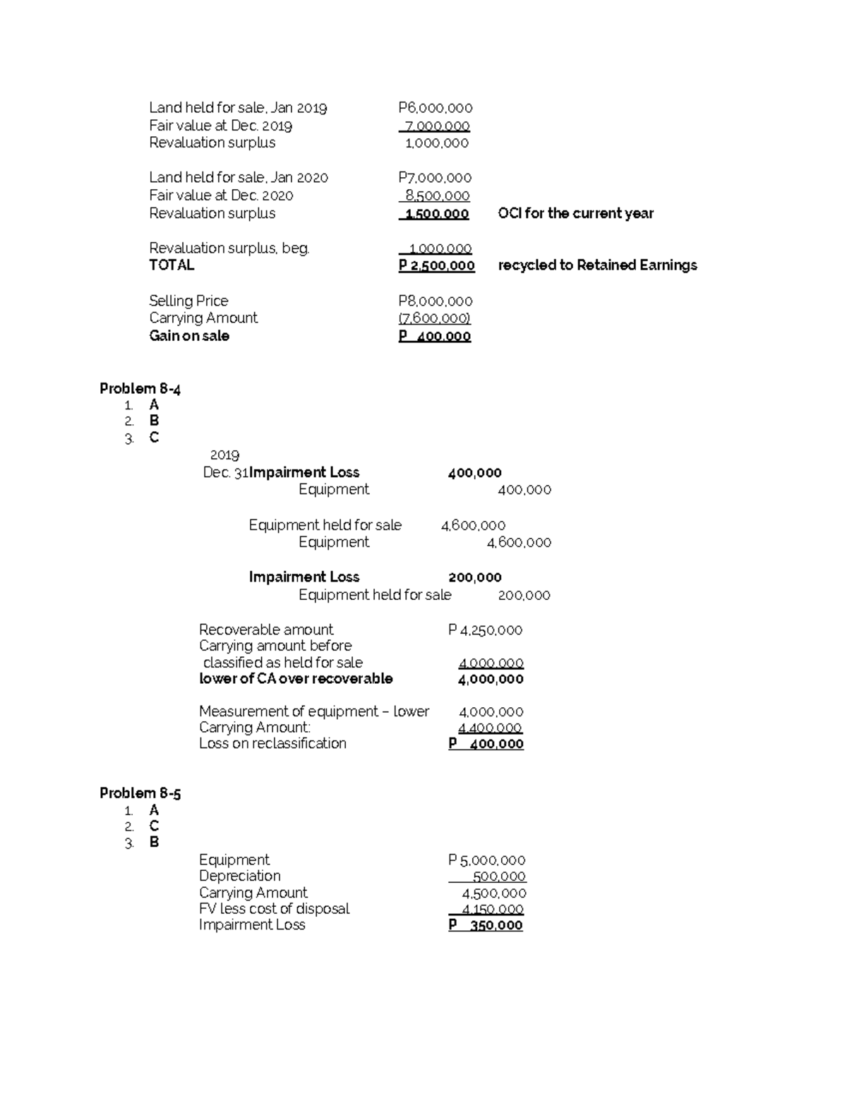 IAVOL3 Solman Prob83 112 Land held for sale, Jan 2019 P6,000