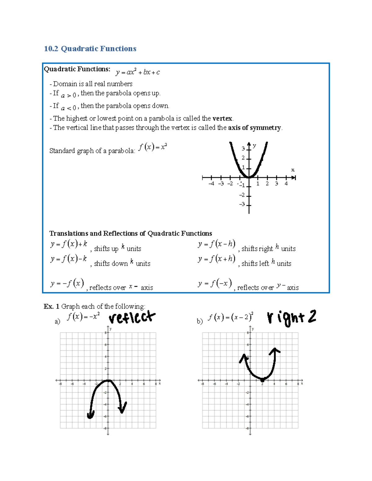 10.2 Notes - 10 Quadratic Functions Quadratic Functions: - Domain Is 