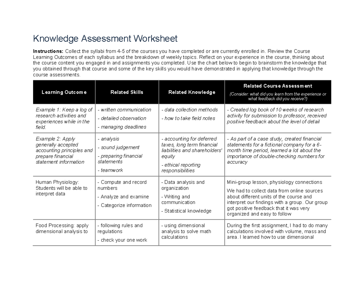 Knowledge Assessment Worksheet #7 - Knowledge Assessment Worksheet ...