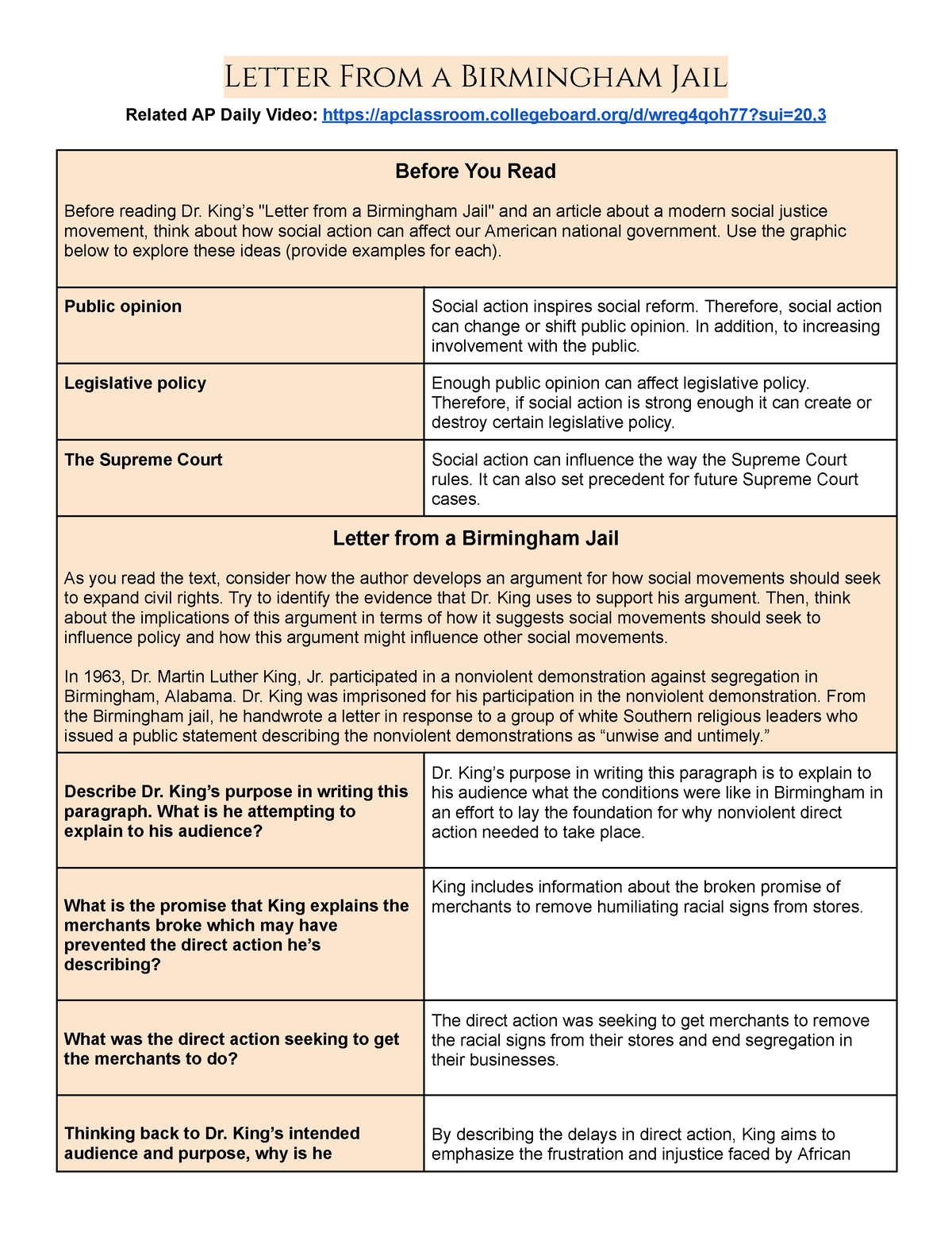 letter-from-a-birmingham-jail-analytical-reading-letter-from-a