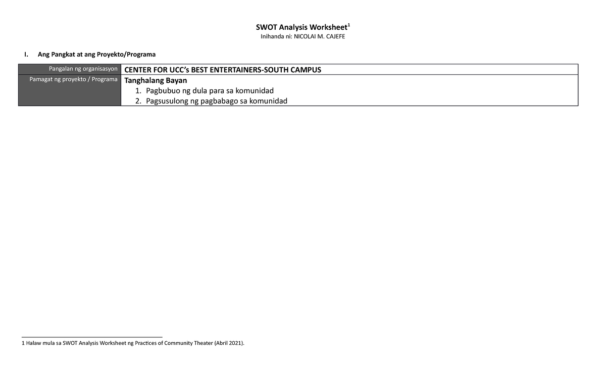 SWOT Analysis Worksheet 2022 - CAJEFE I. Ang Pangkat at ang Proyekto ...