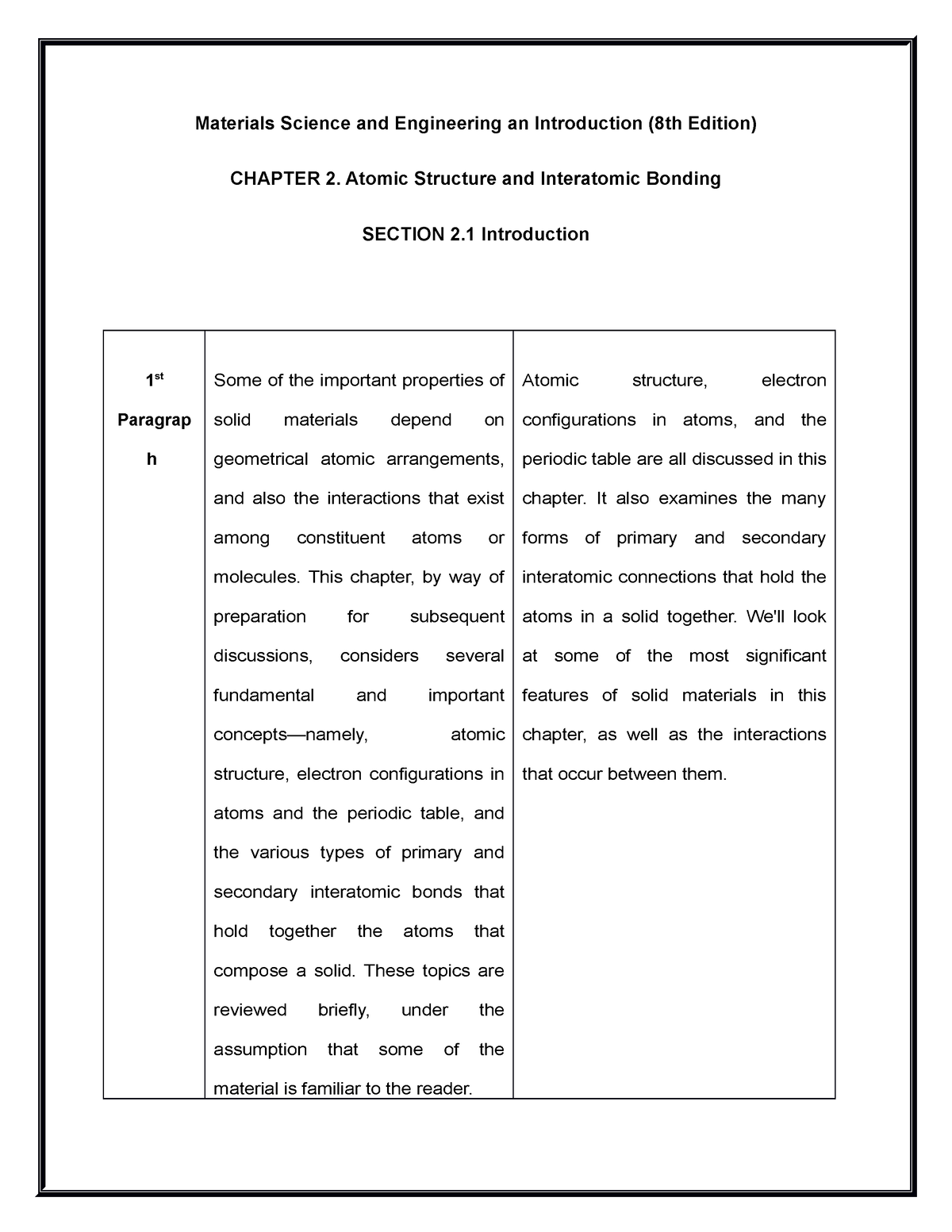 Section 2 - Lecture Notes 1 - Materials Science And Engineering An ...