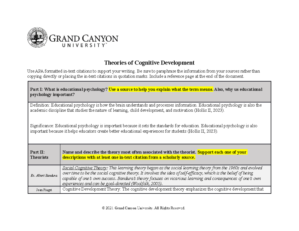 ELM 200 T1 Theories of Cognitive Development Assignment Theories