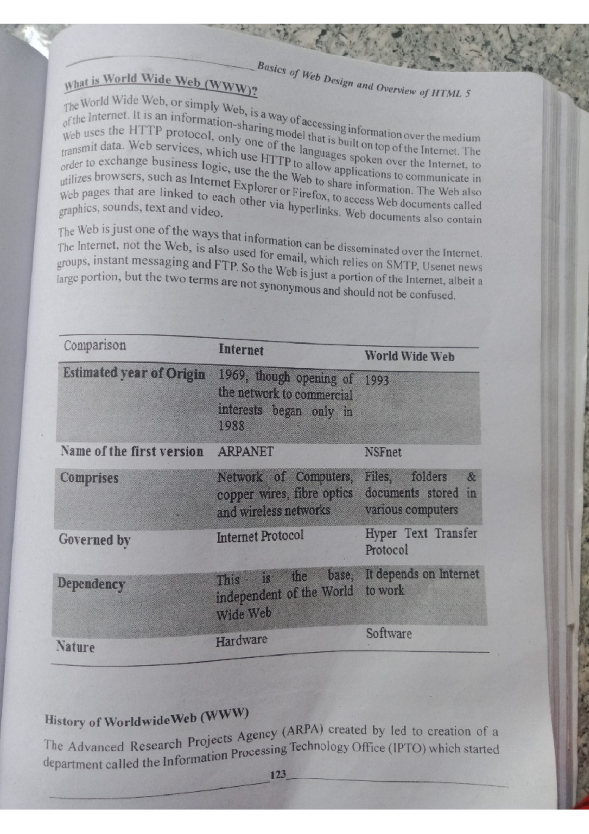 Basics of wrb design & overview of HTML - Bachelor of Computer ...