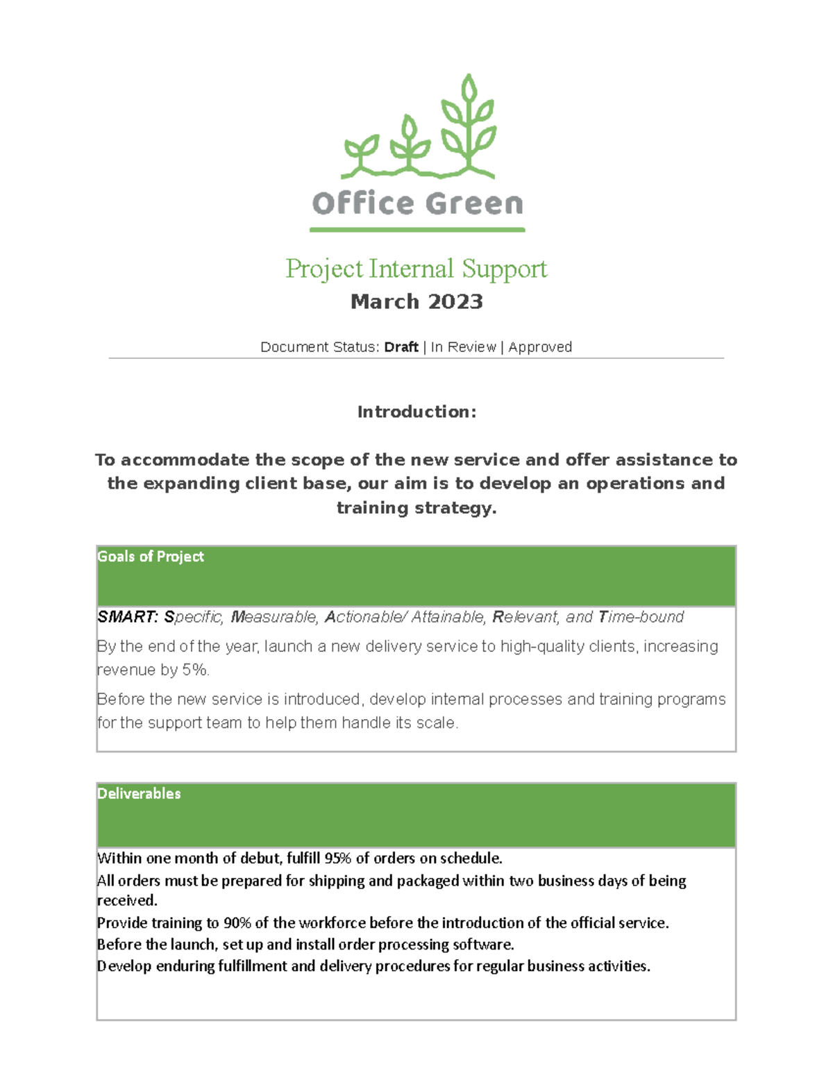 Gantt Chart Writing course Standford SMART Specific, Measurable