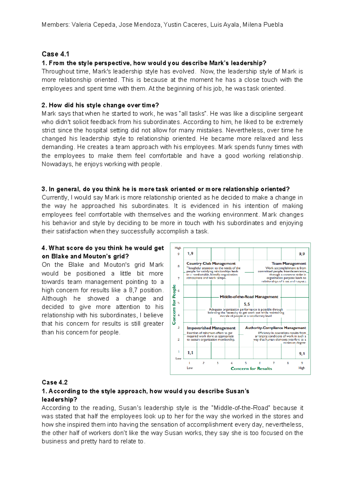 CASE Studies Chapter 4 - Capitulo 4 de liderazgo - Members: Valeria ...