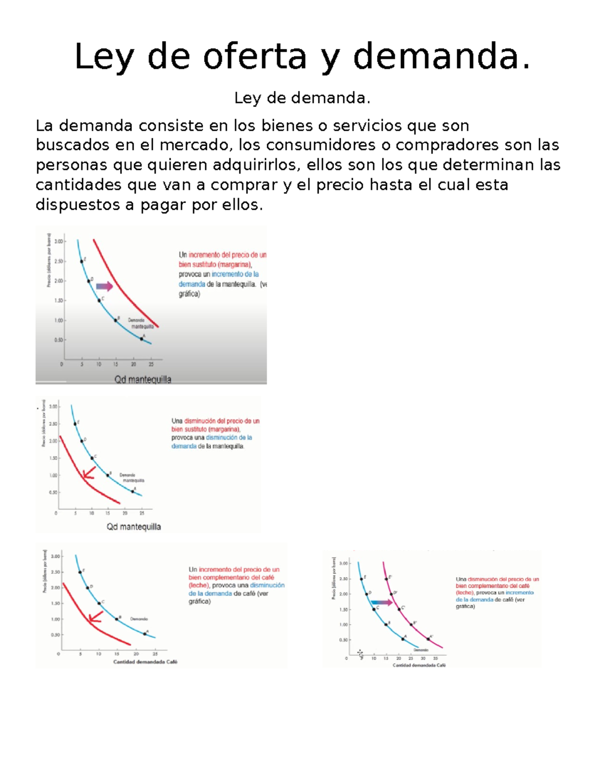 Ley de oferta y demanda Ley de demanda. La demanda consiste en los bienes o servicios que son Ley de oferta y demanda Ley de demanda. La demanda consiste en los bienes o servicios que son