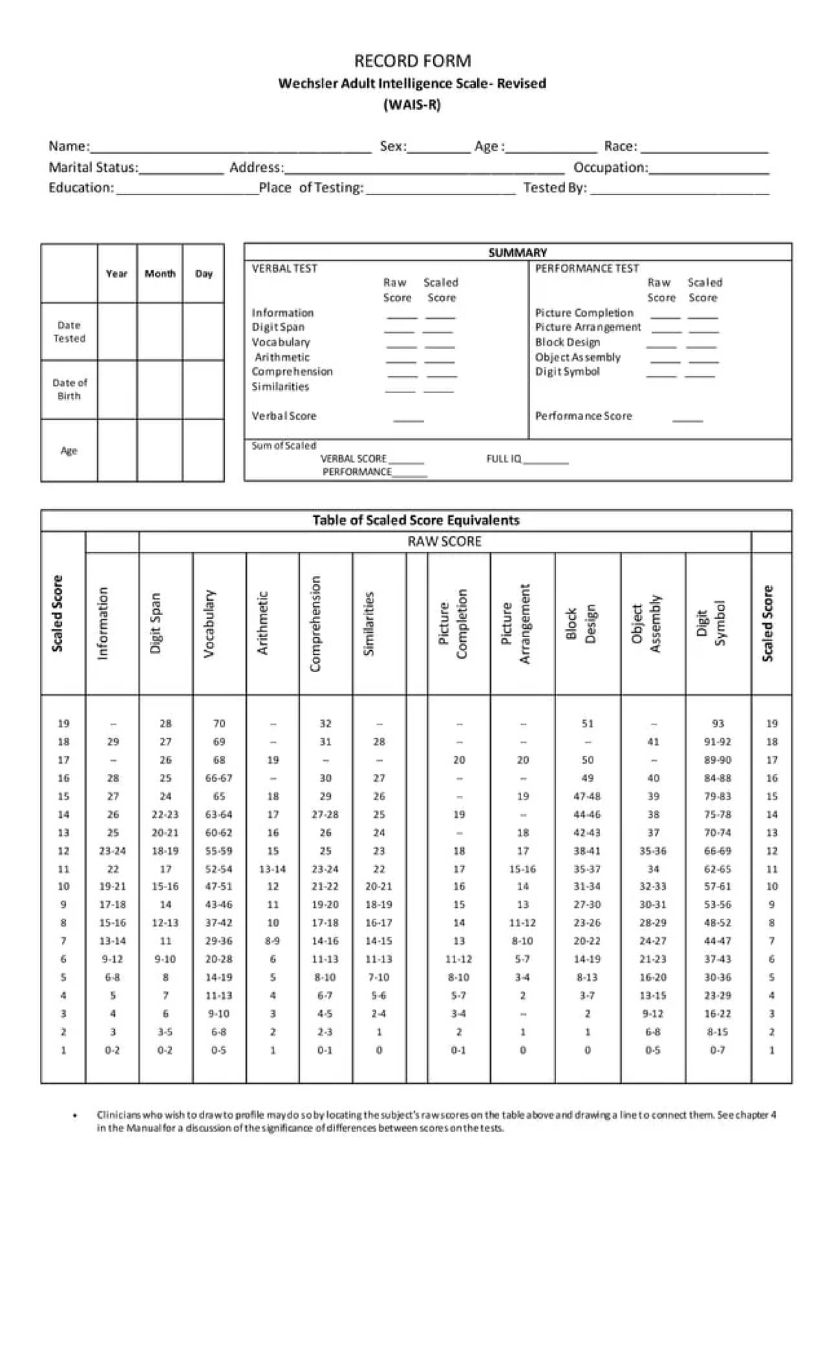 Wais R Wais R Pdf Ab Psychology Studocu