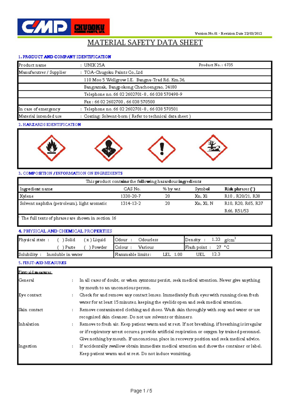 Unix 25 a-OWN DL - sds - PRODUCT AND COMPANY IDENTIFICATION1. PRODUCT ...