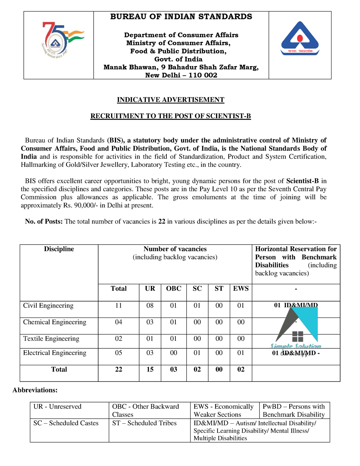 BIS Scientists B - INDICATIVE ADVERTISEMENT RECRUITMENT TO THE POST OF ...