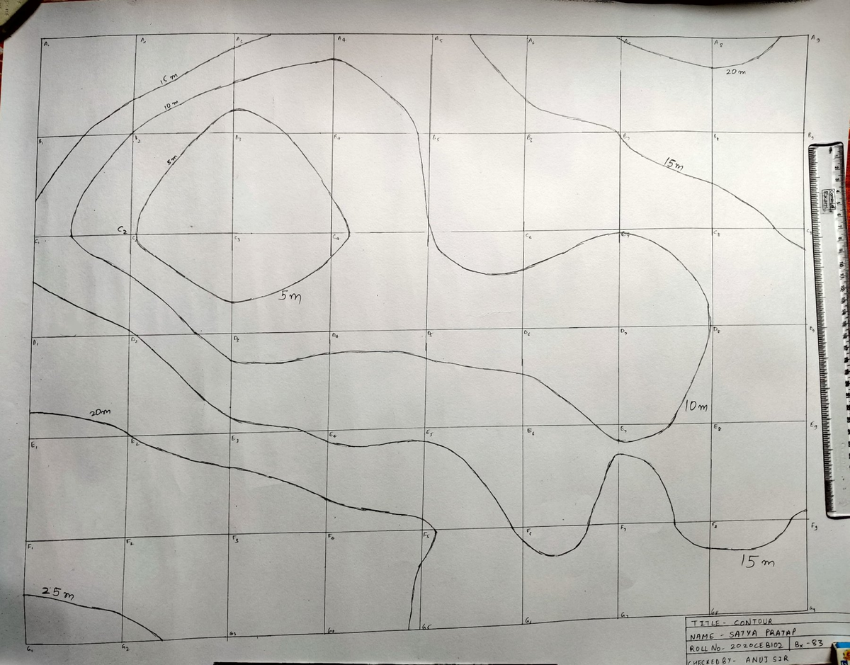 Survey contour assignment - Civil engineering - ^= Ag As A6 A. As 20m ...