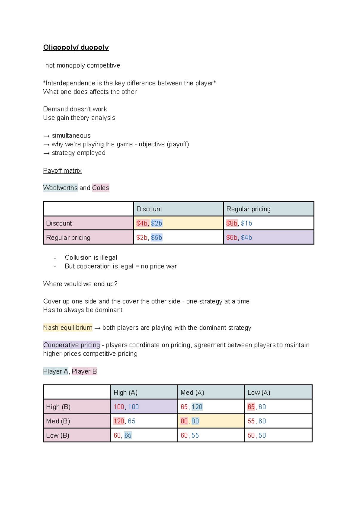 Week 12 workshop - Oligopoly/ duopoly -not monopoly competitive ...