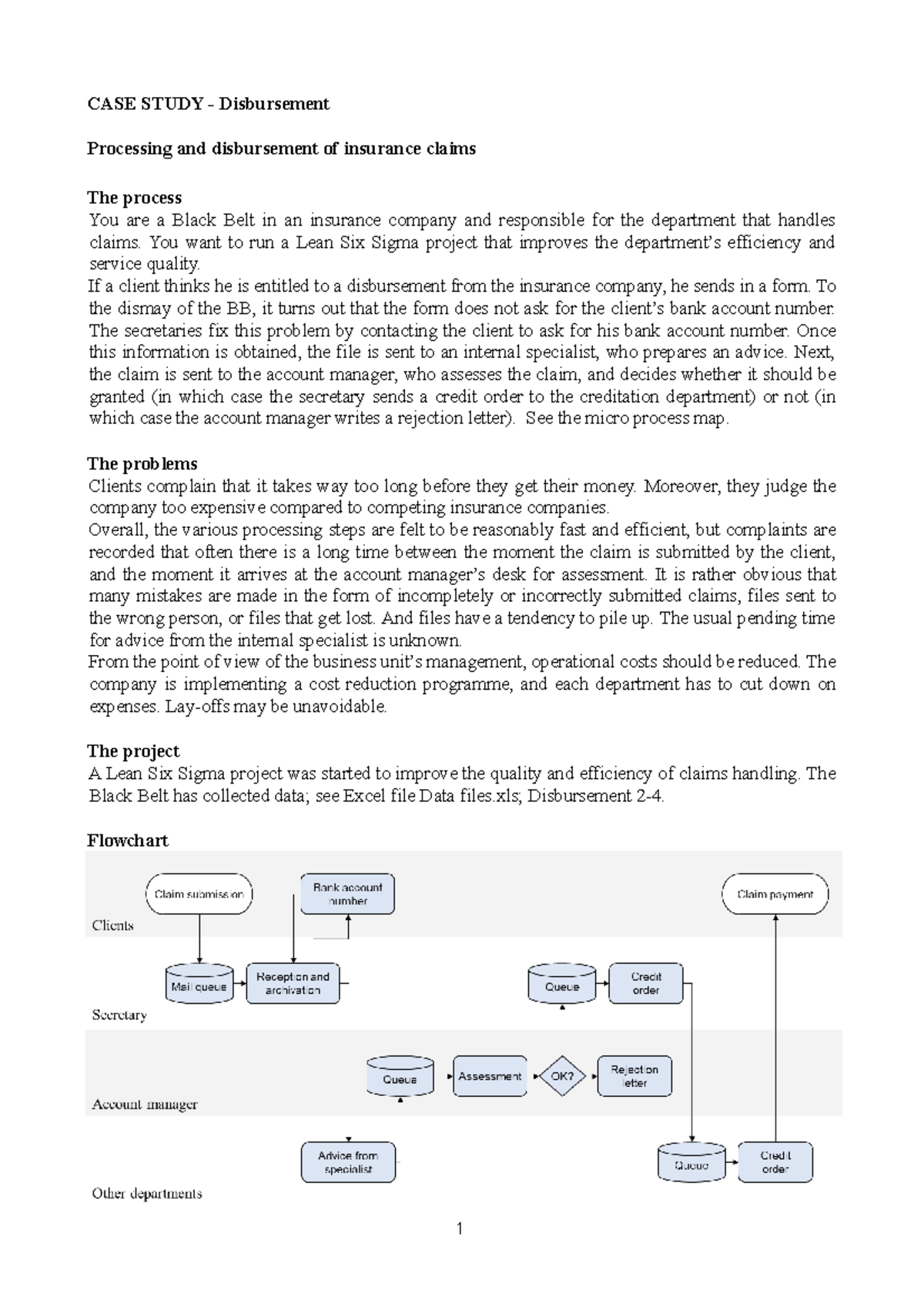 CASE Study - Disbursement Uitwerkingen - CASE STUDY - Disbursement ...