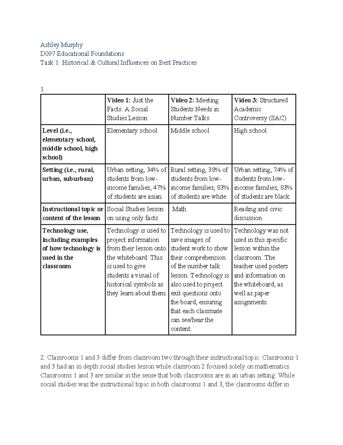 DPM2 Task 1 (2) - Task 1 that requires for students to analyze ...