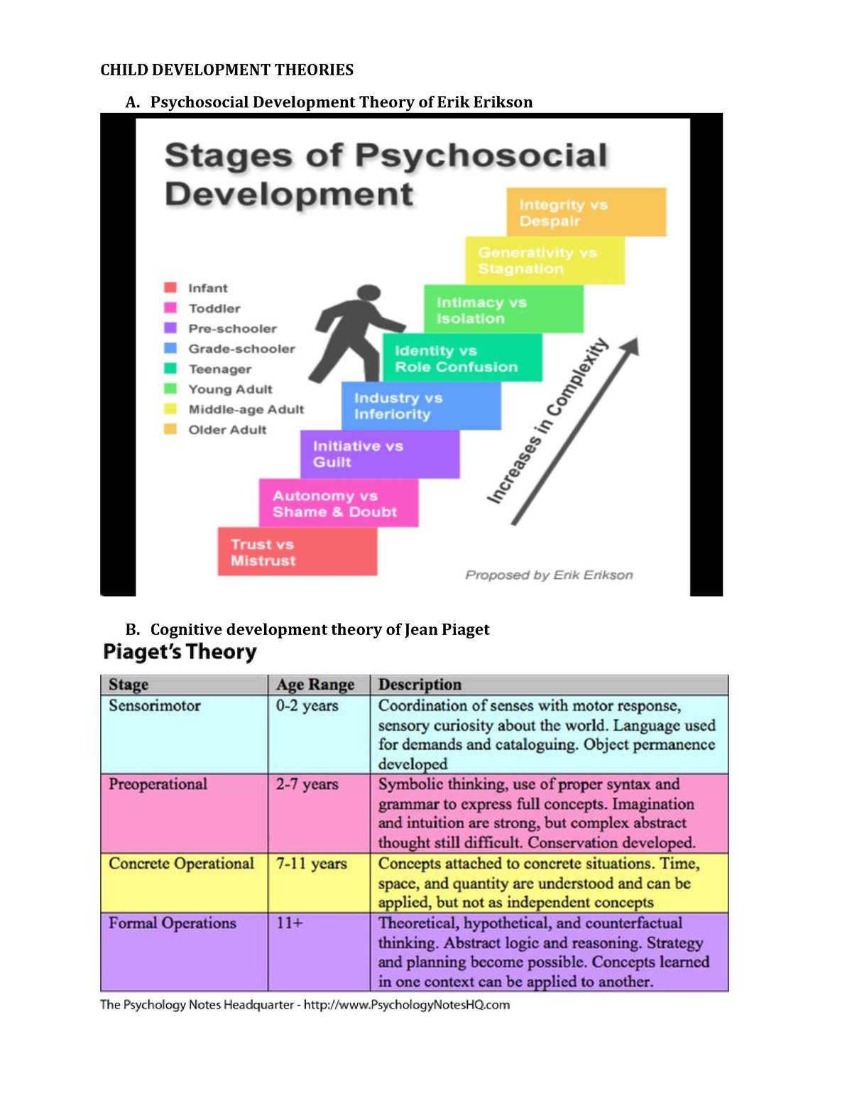 Child Development Theories - CHILD DEVELOPMENT THEORIES A. Psychosocial ...